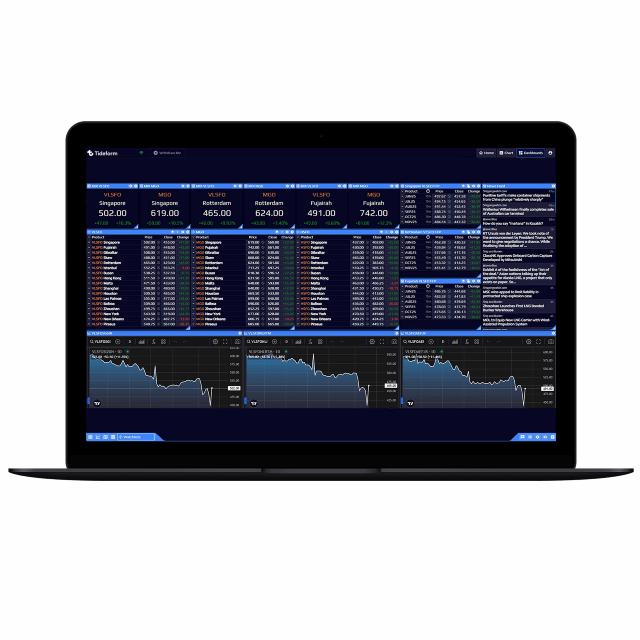 maritime intelx dashboard